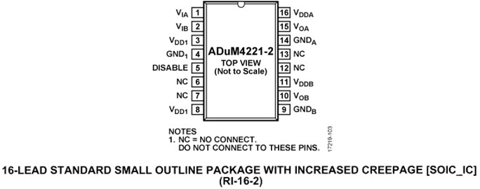 ADuM4221-2-pc