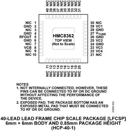 HMC8362-pc