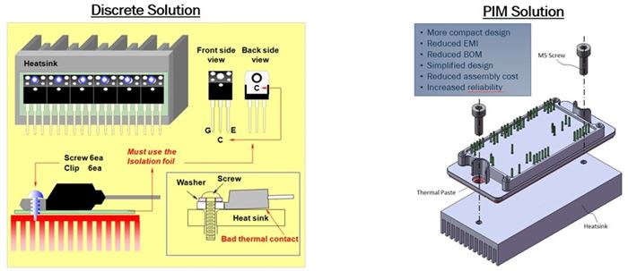 SiC Technology inset 5
